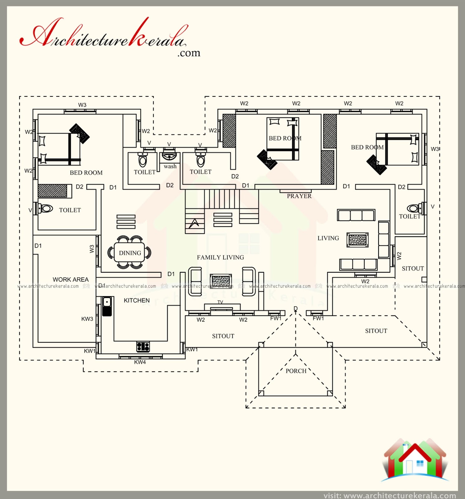 2500 Square Feet Kerala Style House Plan With Three Bedrooms Acha Homes