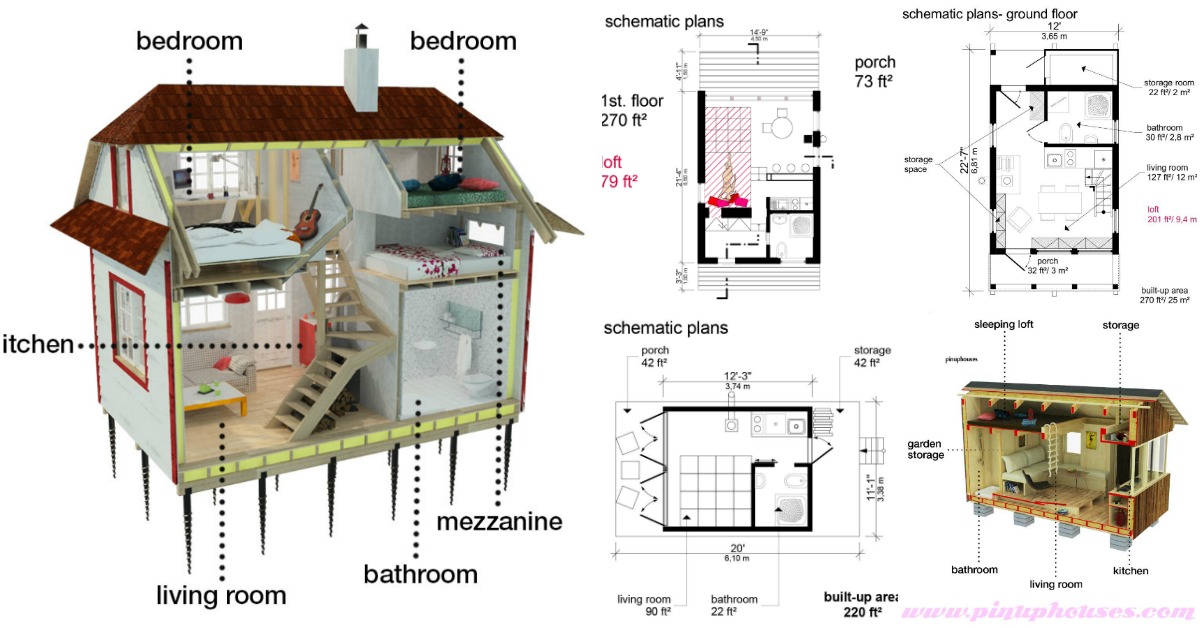 Build Your Stylish Own Tiny House Homes In Kerala India