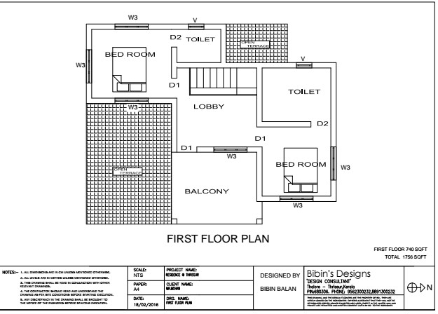 Real Estate Industry in India, Leading Construction Companies in Kerala