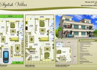 25 Feet By 40 House Plan Everyone Will Like Acha Homes