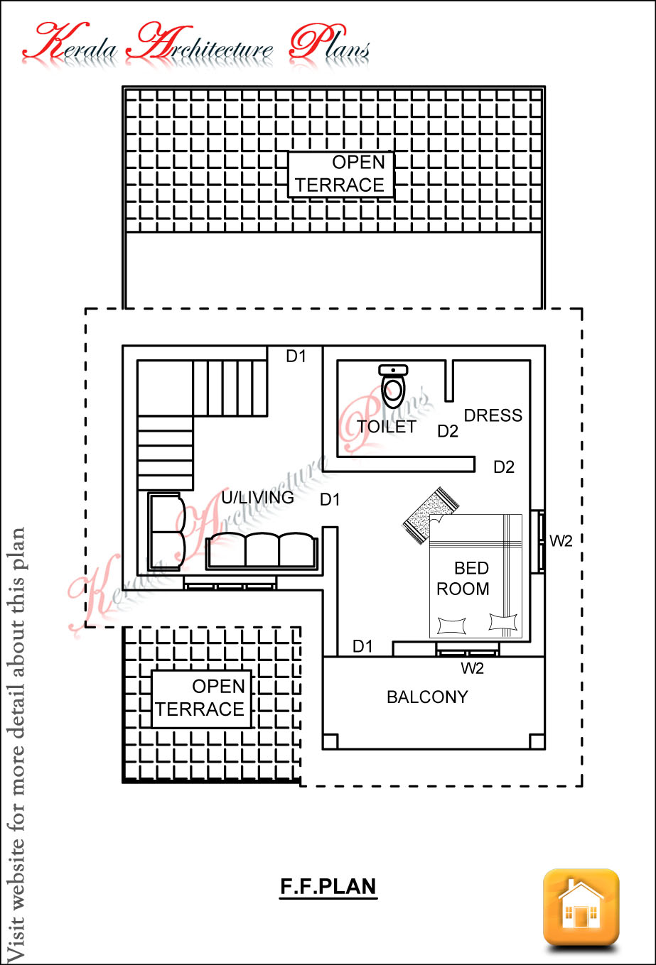 Kerala Architecture Plans Like2 Acha Homes