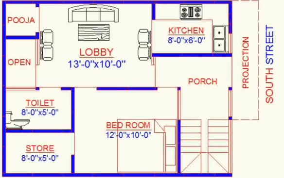 What Is VASTU 22 X 27 SOUTH DIRECTION HOUSE INCLUDING TIPS AND DIRECTION