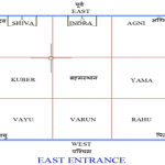 30X40 East Facing Vastu Home Everyone Will Like | Acha Homes